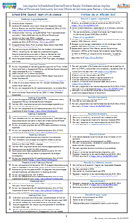 SSC AT A GLANCE